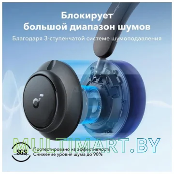Наушники Anker SoundCore Space Q45 (черный) картинка 7